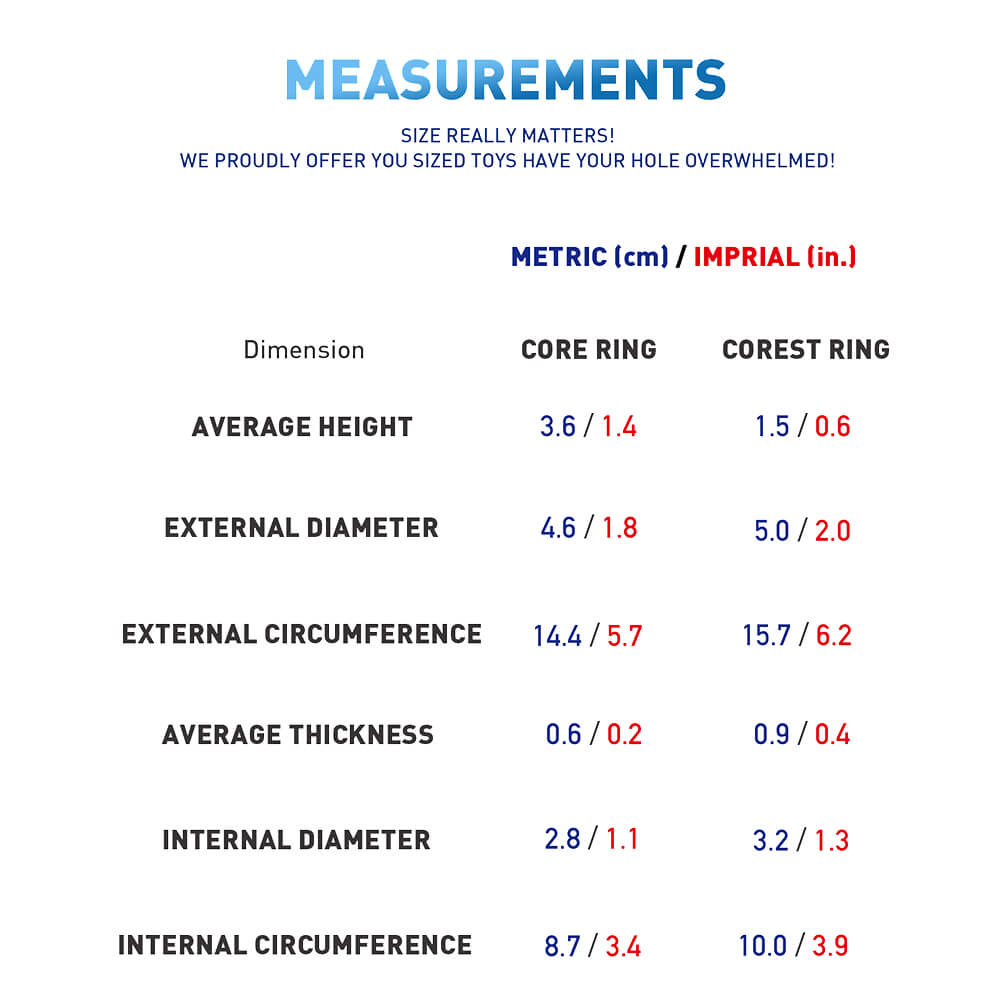 Greedy Cluster O-RING 01 - Double Cock Rings for Intense Ball Stretching and Control