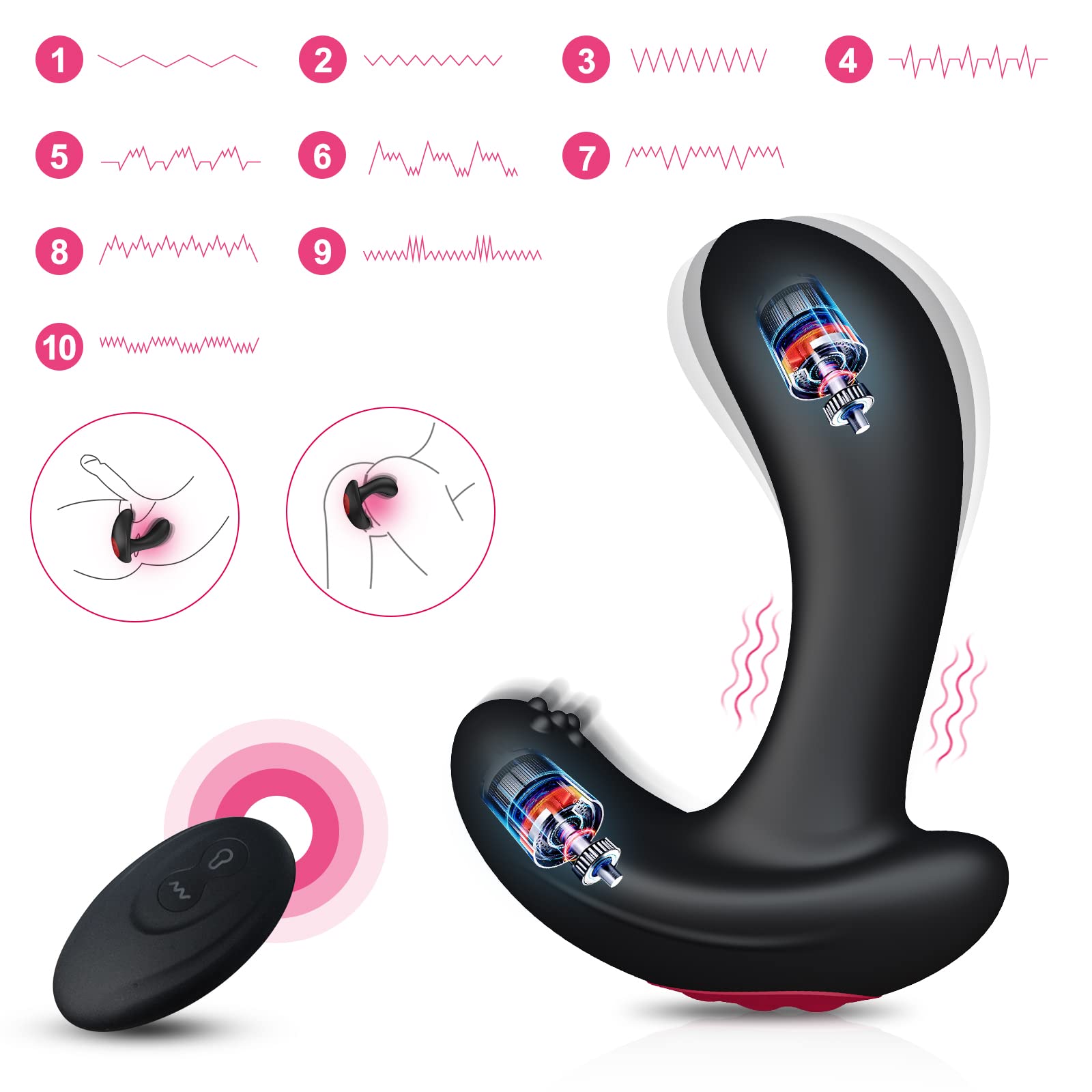 Puff – Inflatable Prostate Massager