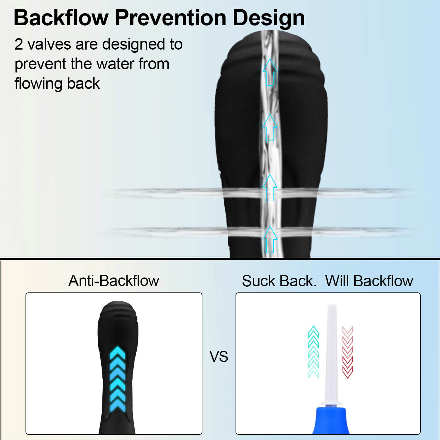 slimjet-5x-electric-anal-douche