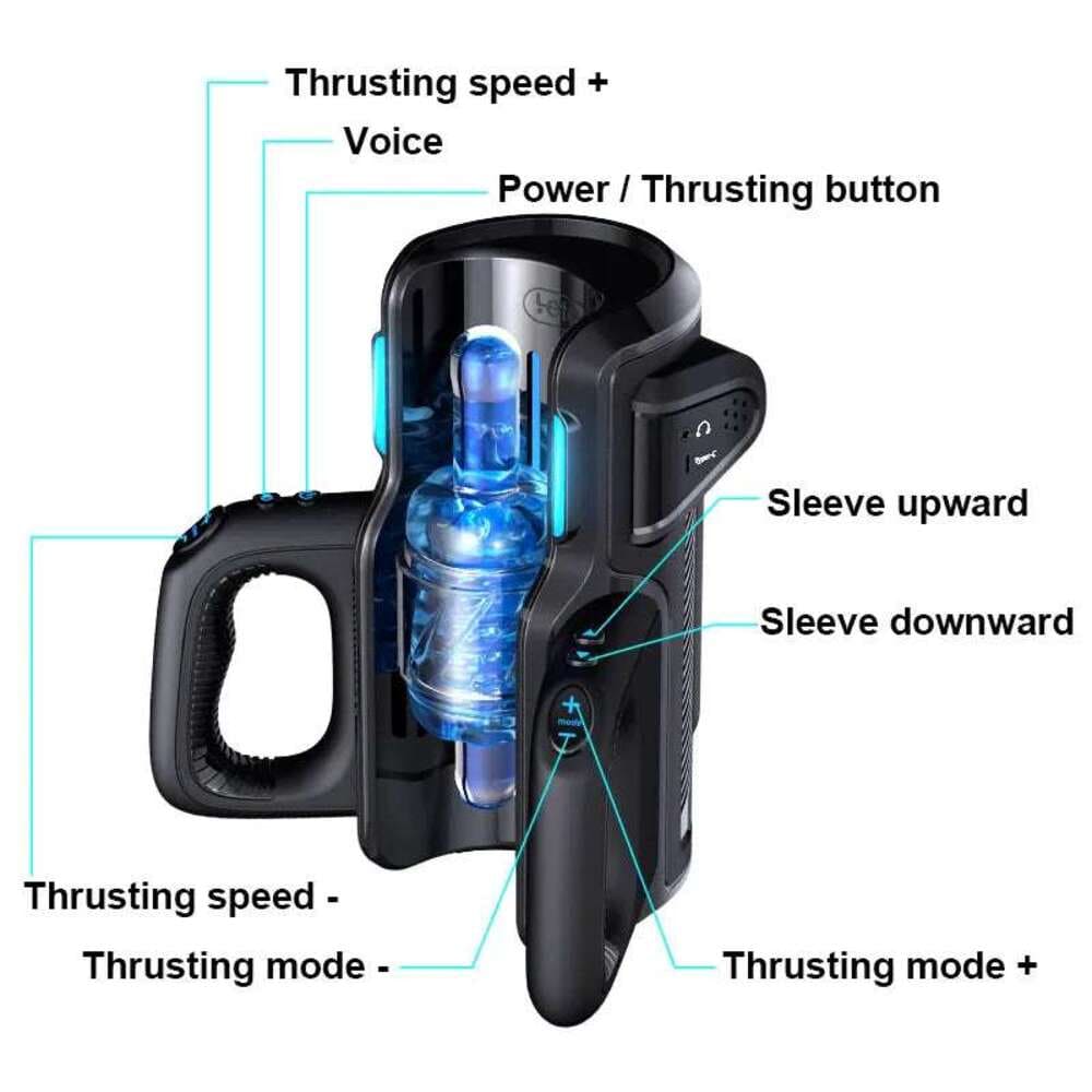 Thrusting-PRO-700-SPM-Thrusting-Male-Masturbator-with-Phone