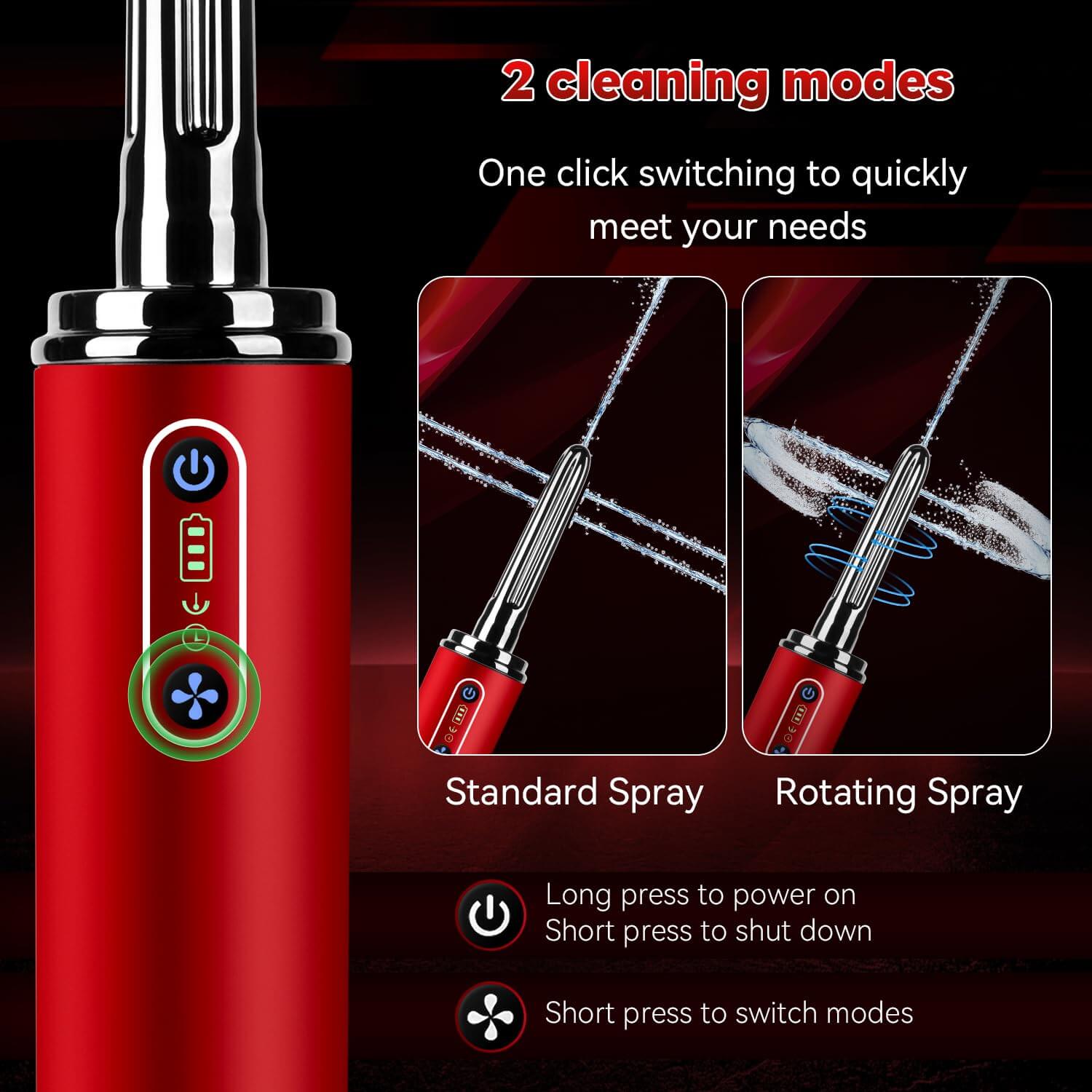 Traman - Electric Anal Douche - Rotating Nozzle